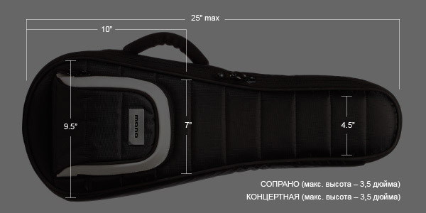 Фото Mono M80-UC-BLK Чехол для концертного укулеле
