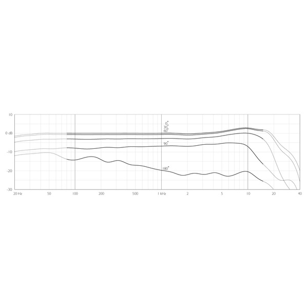Фото DPA VO4099S