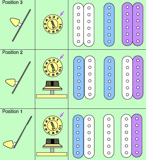 Фото Темброблок Kinman K9-HSH Harness 