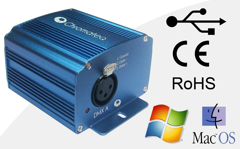 Фото Chromateq LP 512