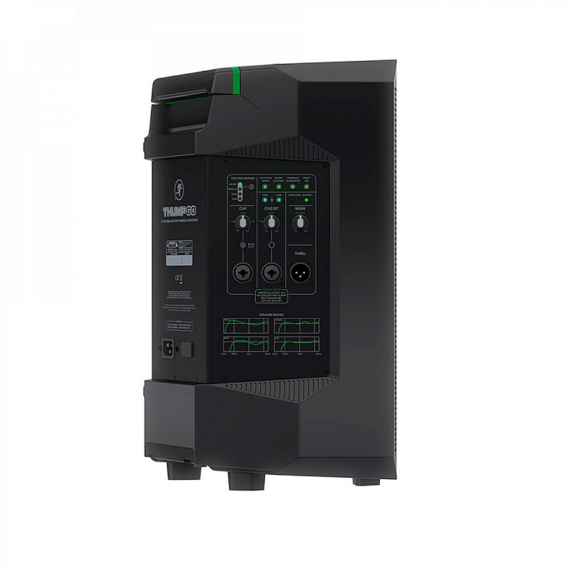Фото Активная акустическая система Mackie Thump GO
