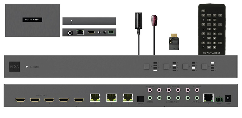 Фото Hdanywhee MHUB (4x3+1) комплект + 4 RX