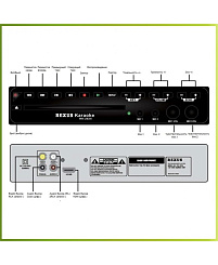 Караоке-плеер на дисках REXUS RK-2024