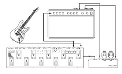 G-LAB AUX 2XLOOP