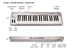 M-Audio Keystation 49es MK2