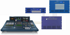 MIDAS PRO3-IP-SET