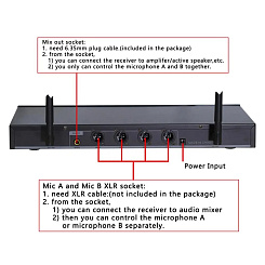 Радиосистема FREEBOSS FB-U400H2 BandD