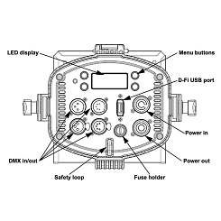 Прожектор линзовый CHAUVET-DJ EVE P-160RGBW