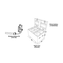 Поворотная BEAM/WASH голова SILVER STAR SS646XCE PLUTO2000XE MKII