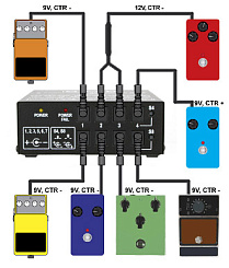 G-LAB PB-1